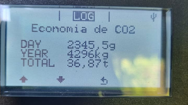 inversor_econ_co2_31_dez_24